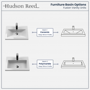 Hudson Reed Fusion 800mm 2-Drawer Wall Hung Vanity Unit