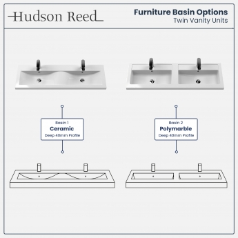 Hudson Reed Fluted Twin 1200mm 4-Drawer Wall Hung Vanity Unit