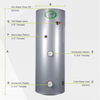 Joule Cyclone Slimline Direct Unvented Cylinder 170 Litre Stainless Steel