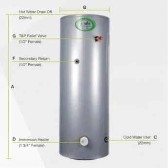 Joule Cyclone Standard Direct Unvented Cylinder 90 Litre Stainless Steel