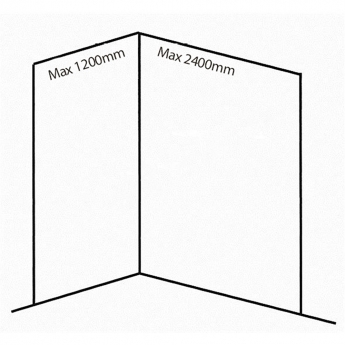 Nuance Large Corner Shower Wall Panel Complete Kit (Pack C)