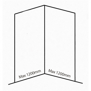 Nuance Small Corner Shower Wall Panel Complete Kit (Pack A)