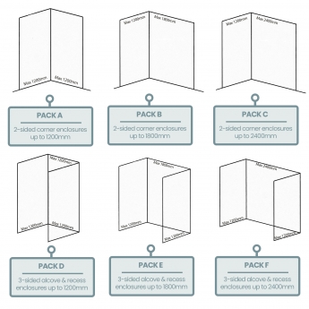 Nuance Medium Corner Shower Wall Panel Complete Kit (Pack B)