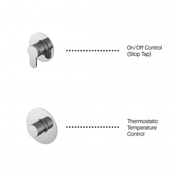 Nuie Arvan Thermostatic Concealed Mixer Shower with Fixed Head and Stop Tap
