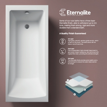 Nuie Square Straight Single Ended Shower Bath 1700mm x 750mm - Eternalite Acrylic