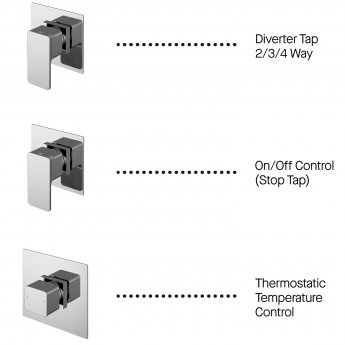 Nuie Windon Thermostatic Concealed Mixer Shower with Shower Kit + Fixed Head Stop Tap and Diverter