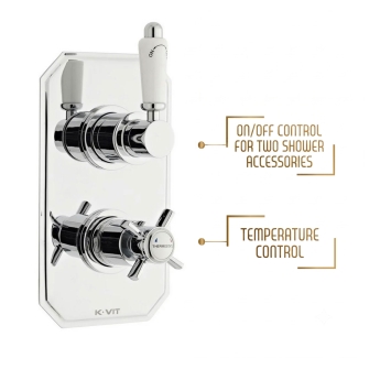 Prestige Klassique Option 3 Thermostatic Concealed Shower Valve with Adjustable Slide Rail Kit and Fixed Head - Chrome | Product Image