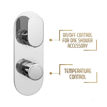 Prestige Logik Option 1 Thermostatic Concealed Shower Valve with Adjustable Slide Rail Kit - Chrome | Product Image