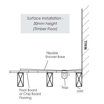 ProWarm ProTray End Drain Level Access Wet Room Floor Former Tray (for Tiled Floors) | Product Image