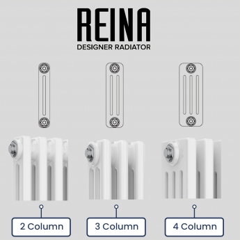 Reina Colona 3 Column Horizontal Radiator 600mm H x 1010mm W - White