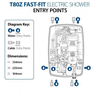 Triton T80Z Fast-Fit Electric Shower Chrome 9.5 kW