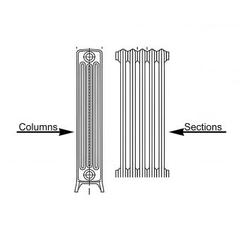 Ultraheat Tubular 3-Column Radiator 400mm H x 421mm W 9 Sections - White