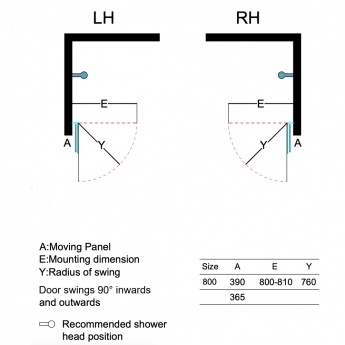 Verona Aquaglass+ Straight Hinged Bath Screen 1400mm H x 800mm W - 6mm Glass