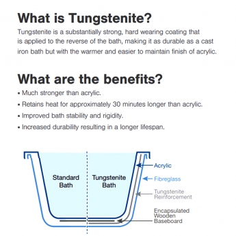 Verona Duo Tungstenite Rectangular Double Ended Bath 1700mm x 700mm Tungstenite - Acrylic
