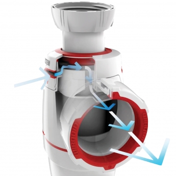 Wirquin Neo Air Zero Leak Kitchen Sink Bottle Trap with Appliance Spigot