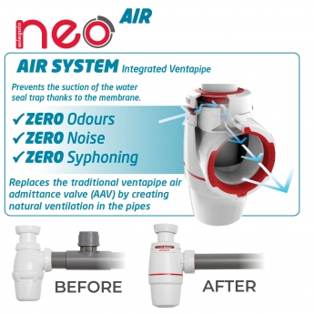 Wirquin Neo Air Zero Leak Basin Bottle Trap