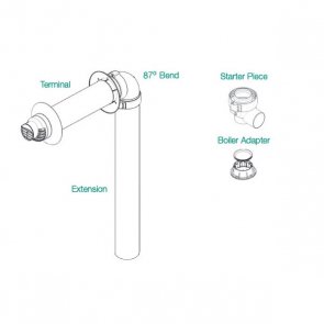 Warmflow High Level Boiler Flue Kit Pipes