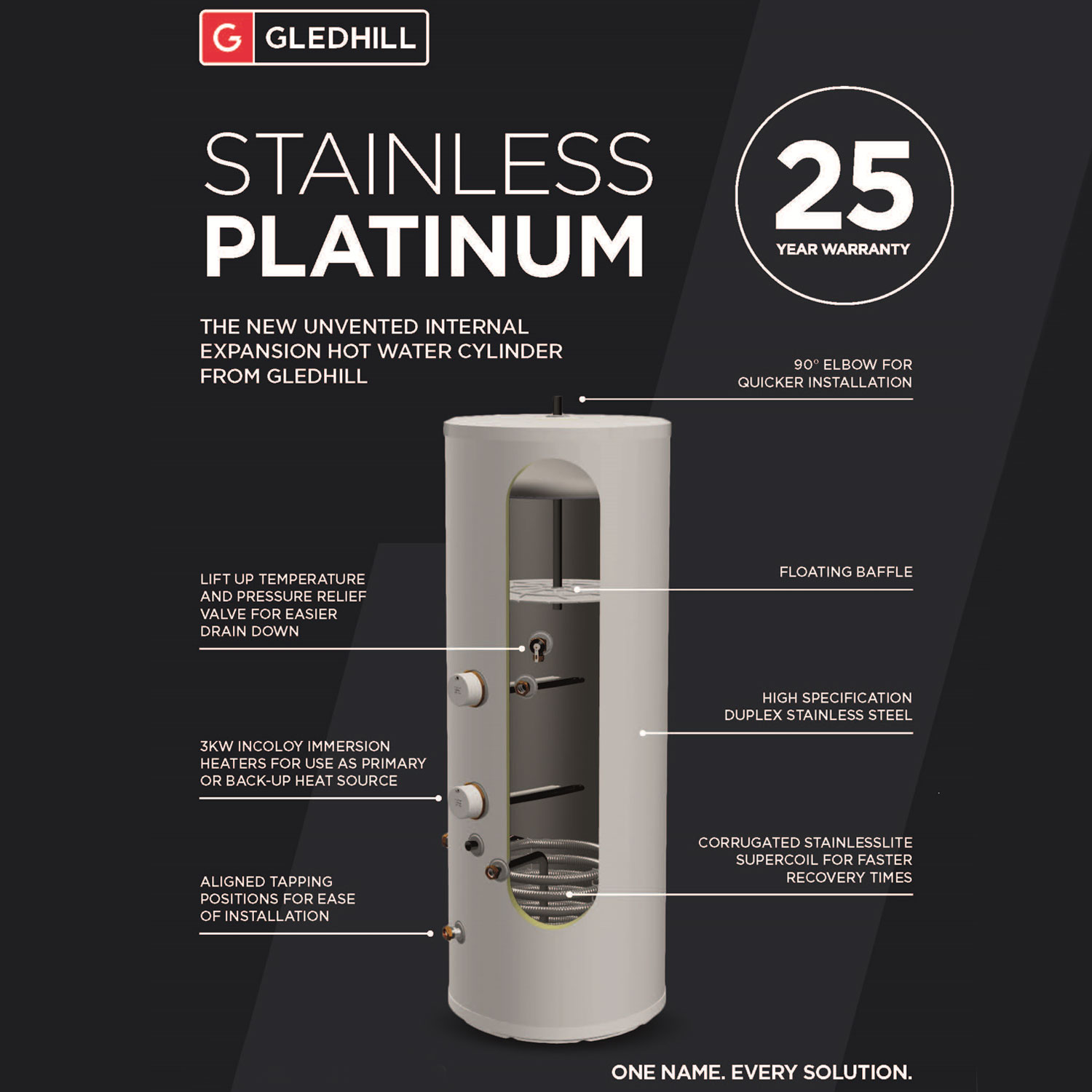 Gledhill Platinum Unvented Cylinder | PLTIN250 | Indirect | 250L