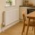 Heatwave EverWarm Compact K1 Single Convector Radiator